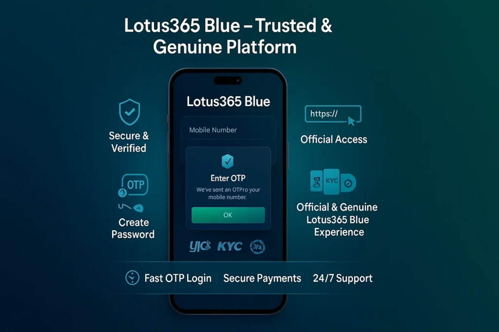 Lotus365 Blue secure platform banner with smartphone login screen, OTP popup, HTTPS bar, UPI, KYC, and 2FA icons on an emerald-blue gradient background.